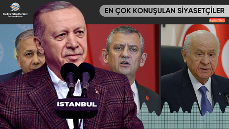 Eylül 2025’te En Çok Konuşulan Siyasetçiler